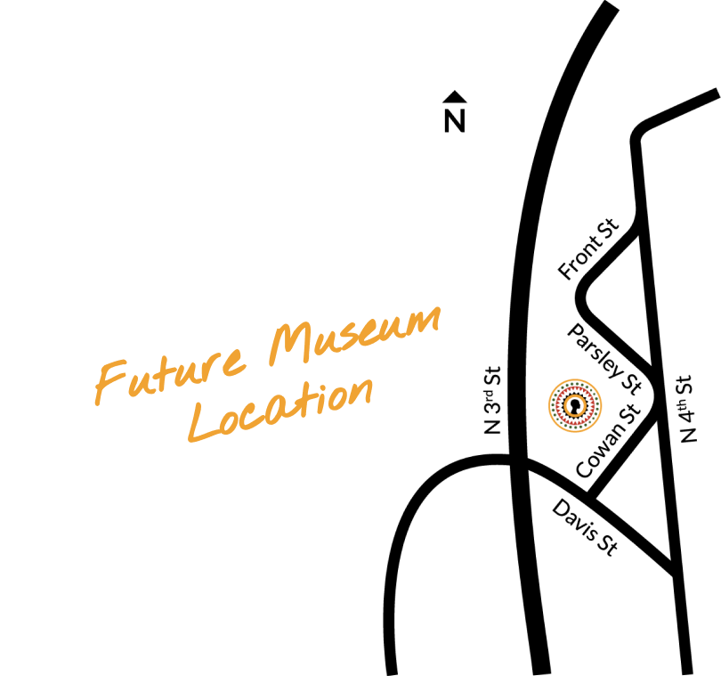 Future Museum Location